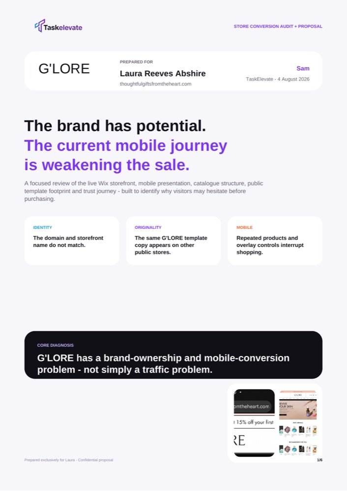 G'LORE store conversion audit cover